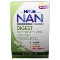 Nan Digest