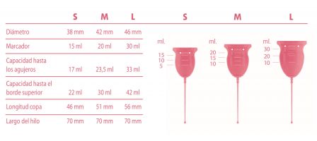 Enna Cycle Copa Menstrual Talla-S 2 unidades con aplicador + esterilizador 